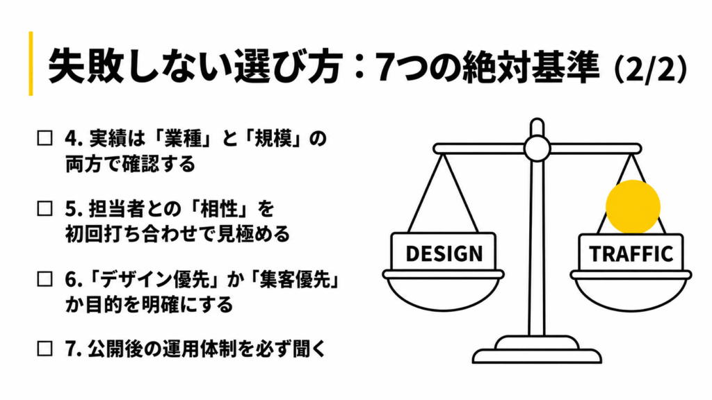 失敗しない選び方2/2
