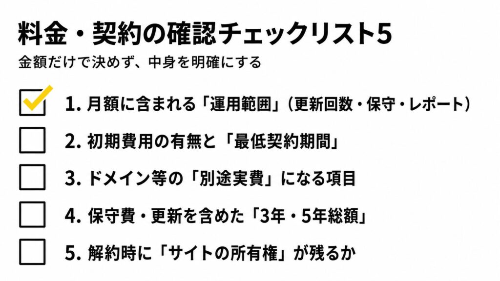 料金・契約の確認チェックリスト