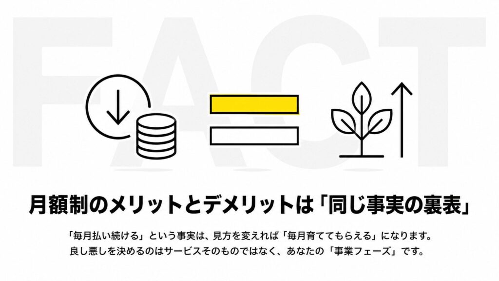 月額制のメリットとデメリットは裏表