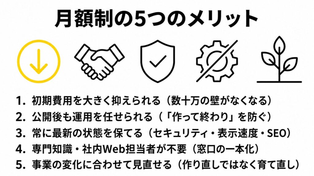 月額制の5つのメリット