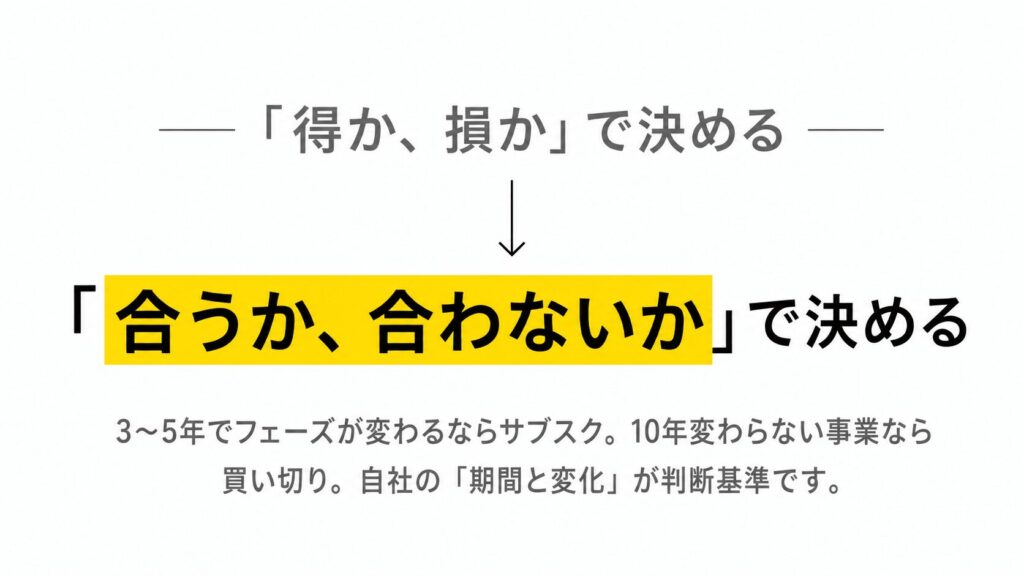 合うか合わないかで決める