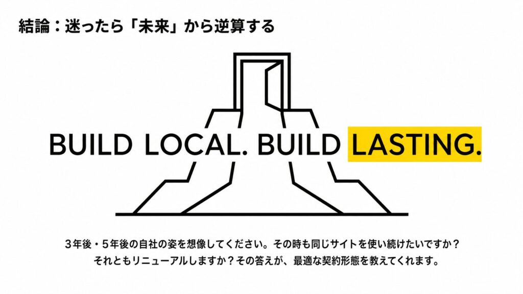 迷ったら未来から逆算する