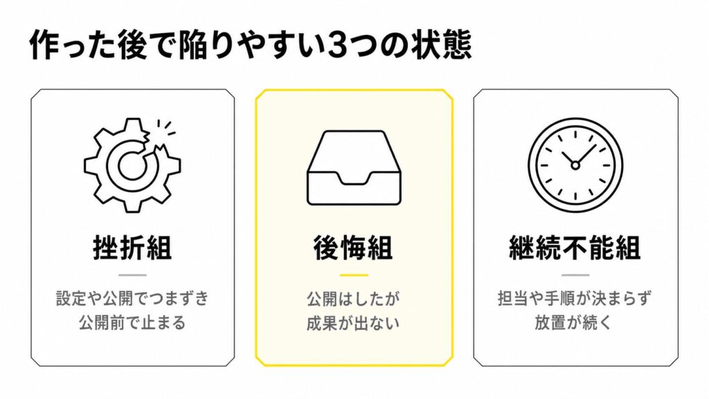 作った後で陥りやすい3つの状態