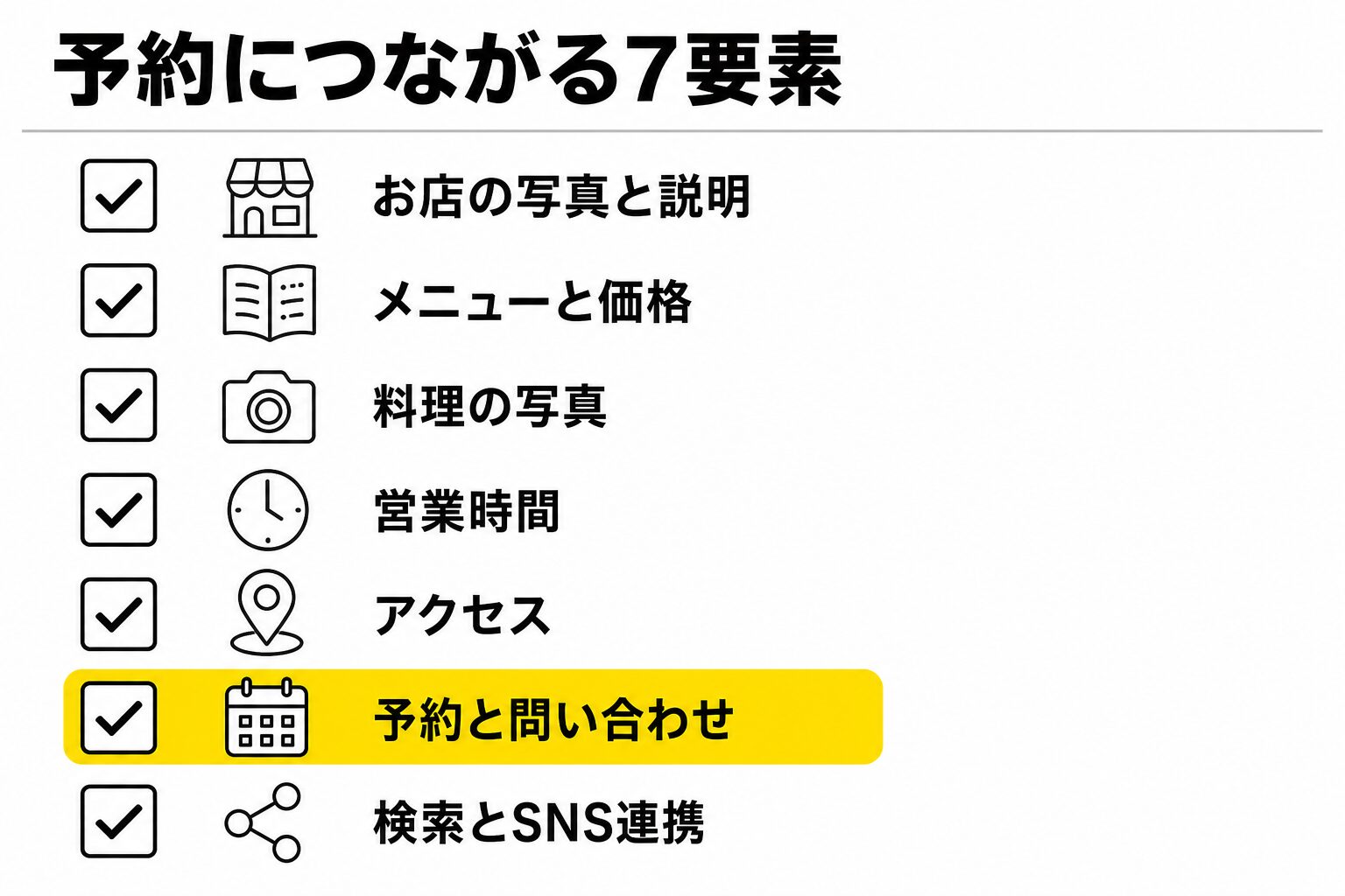 予約につながる7要素のチェックリスト