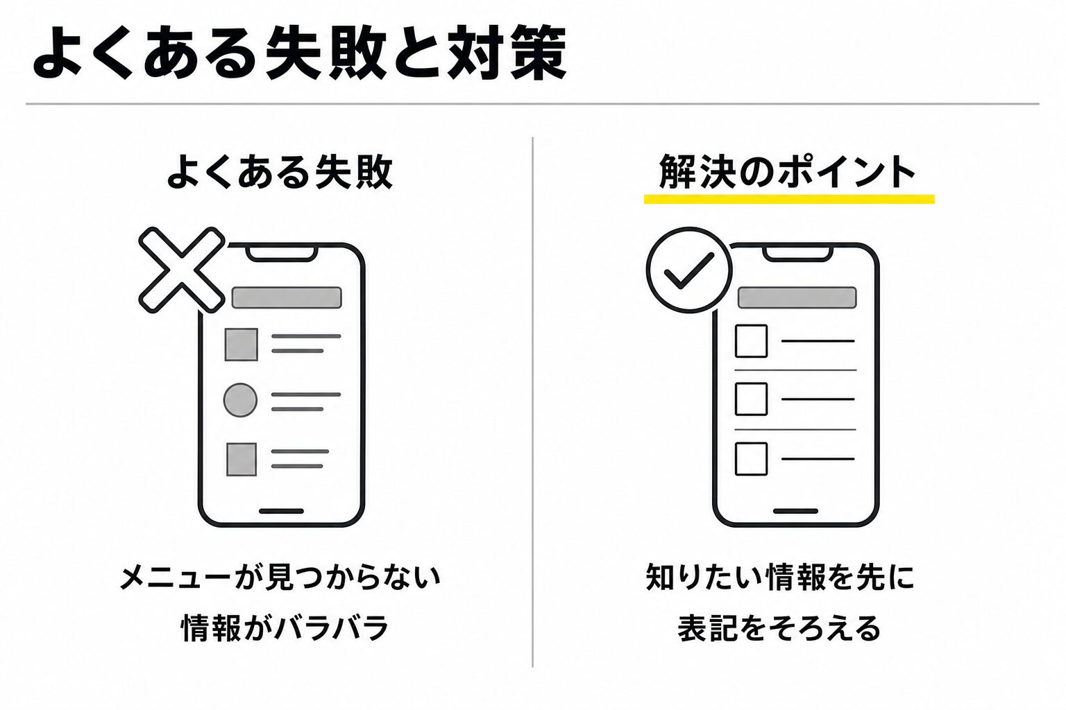 よくある失敗と対策の比較