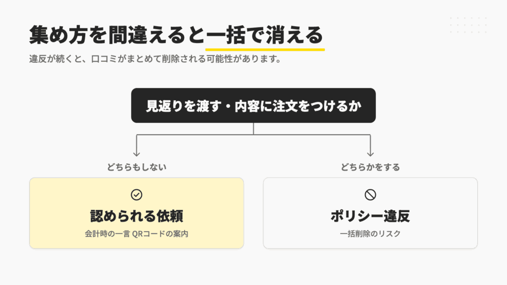 集め方を間違えると一括で消える