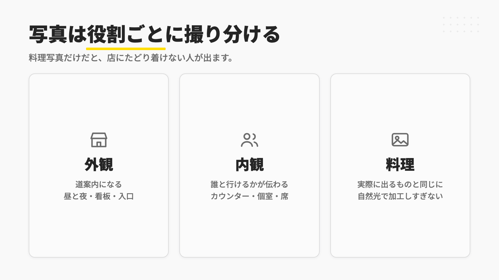 写真は外観・内観・料理で役割が違う